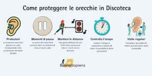 Come proteggere l'udito in discoteca, decibel.